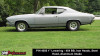 UMI Performance 64-72 GM A-Body 78-88 G-Body 1in Lowering Spring Rear - 4050R