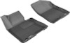 3D MAXpider 2013-2017 Hyundai Elantra GT Kagu 1st Row Floormat - Black - L1HY01811509