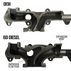 BD Diesel Cast Exhaust Manifold - Dodge 6.7L 2008-2012 - 1045965