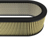 afe Magnum FLOW Custom Air Filter 18-1/8 IN L x 7-1/4 IN W x 5 IN H w/ Expanded Metal - 18-87002 Photo - Close Up