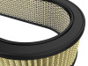 afe Magnum FLOW Custom Air Filter 18-1/8 IN L x 7-1/4 IN W x 4 IN H w/ Expanded Metal - 18-87003 Photo - Close Up