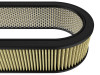afe Magnum FLOW Custom Air Filter 18-1/8 IN L x 7-1/4 IN W x 4 IN H w/ Expanded Metal - 18-87003 Photo - Close Up