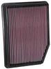 Airaid 2019 Chevrolet Silverado 1500 V8-5.3L F/I Replacement Air Filter - 850-083