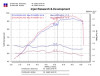 Injen 04-06 xB Polished Short Ram Intake - IS2100P