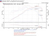 Injen 00-04 Tacoma 2.4L 4 Cyl. 01-04 Tacoma PreRunner 2.7L 4 Cyl. only Polished Power-Flow Air In - PF2015P
