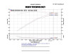 Injen 14-19 Chevy Silverado/GMC Sierra P/U 5.3L Polished Short Ram Intake w/ MR Tech & Heat Shield - PF7064P