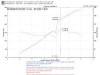 Injen 06-09 Civic Si Coupe Only 60mm Cat-back Exhaust w/ Titanium Tip - SES1578TT