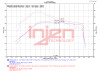 Injen 21-23 Ford Bronco 2.7L V6 (TT) EcoBoost SES Intercooler Pipes - Wrinkle Black - SES9301ICPWB