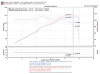 Injen 00-04 MR2 Spyder 1.8L 4 Cyl. Black Short Ram Intake - SP2070BLK