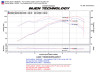 Injen 08-09 xB Polished Cold Air Intake - SP2106P