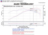 Injen 08-09 xB Polished Cold Air Intake - SP2106P