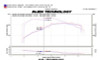 Injen 09-16 Audi A4 2.0L (t) Polished Cold Air Intake - SP3080P