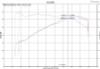 Injen 18-19 Audi S4/S5 (B9) 3.0L Turbo Wrinkle Black Short Ram Intake - SP3082WB