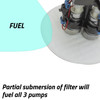Snow Performance Fuel Hat Triple Pump Race Edition - Hellcat / Demon / Redeye