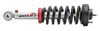User 1