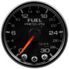 User 2