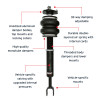 Air Lift Performance 03-06 Infiniti G35 Sedan / 03-08 Nissan 350Z Air Suspension Front Kit - 76013 Features and Benefits