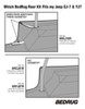BedRug 87-95 Jeep YJ Rear Kit 4pc Cargo Kit (Incl Tailgate & Cargo Liner) - BRYJ87R