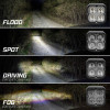XKGlow RGBW Addressable Cube Light - Driving Beam - MX-CUBE-D User 1