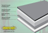 DEI Under Carpet Lite Sound Absorption & Insulation - 70in x 24in - 50110