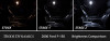 Diode Dynamics 04-08 d F-150 Interior LED Kit Cool White Stage 2 - DD0596