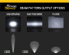Diode Dynamics Raptor 2017 Stage Series Fog Kit Stage Series 6 In - White Driving - DD6004
