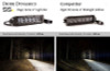Diode Dynamics 6 In LED Light Bar Single Row Straight SS6 - White Flood Light Bar (Pair) - DD6032P
