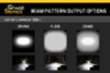 Diode Dynamics 50 In LED Light Bar - White Flood - DD6039