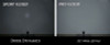 Diode Dynamics Stage Series C1 LED Pod Pro - White Flood Flush RBL (Pair) - DD6476P