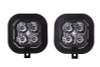 Diode Dynamics SS3 Max Type SD Kit ABL - Yellow SAE Fog - DD7098