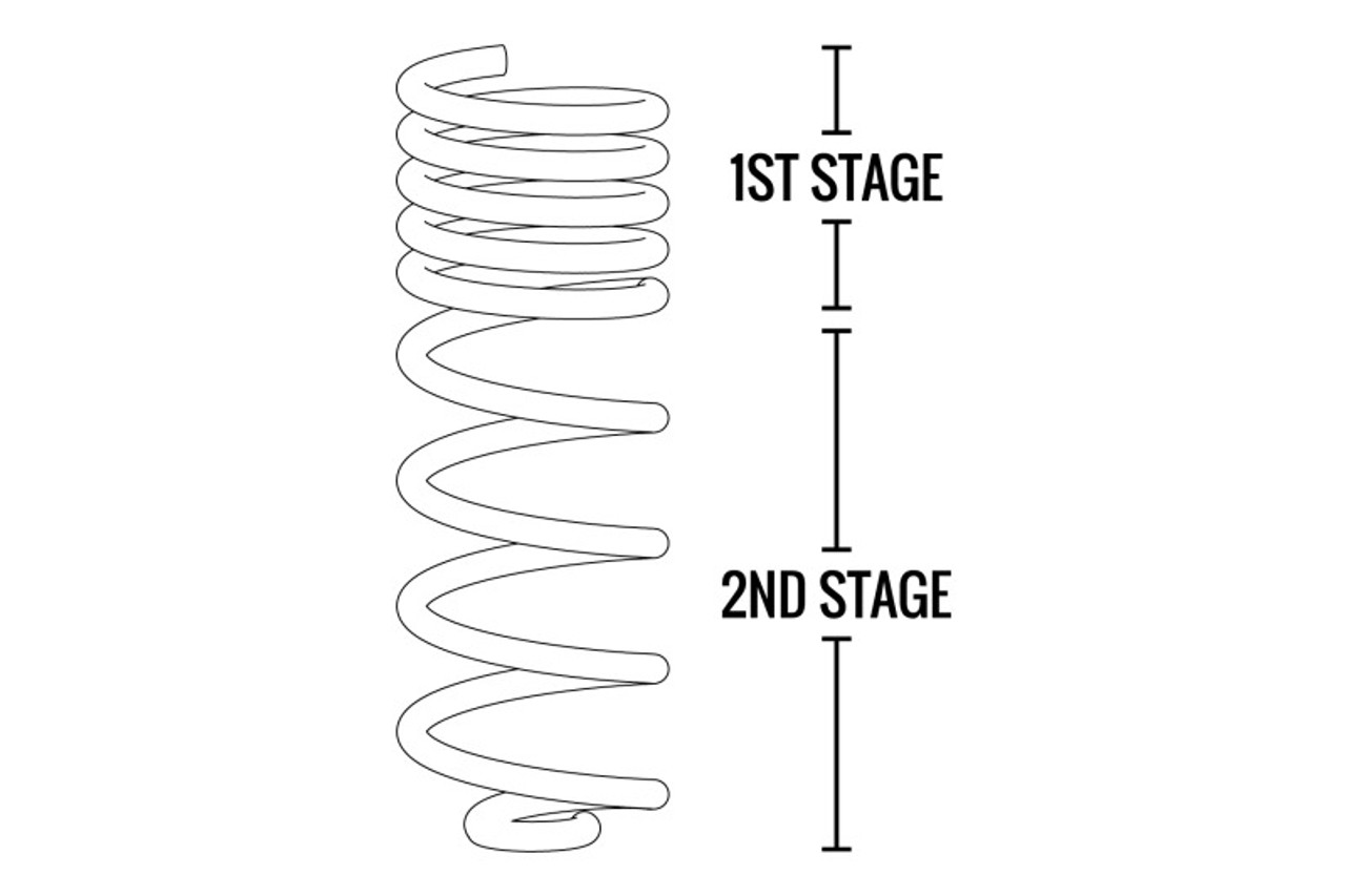 Fabtech 07-18 Jeep JK 4WD 4-Door 5in Rear Long Travel Coil Spring Kit - FTS24146