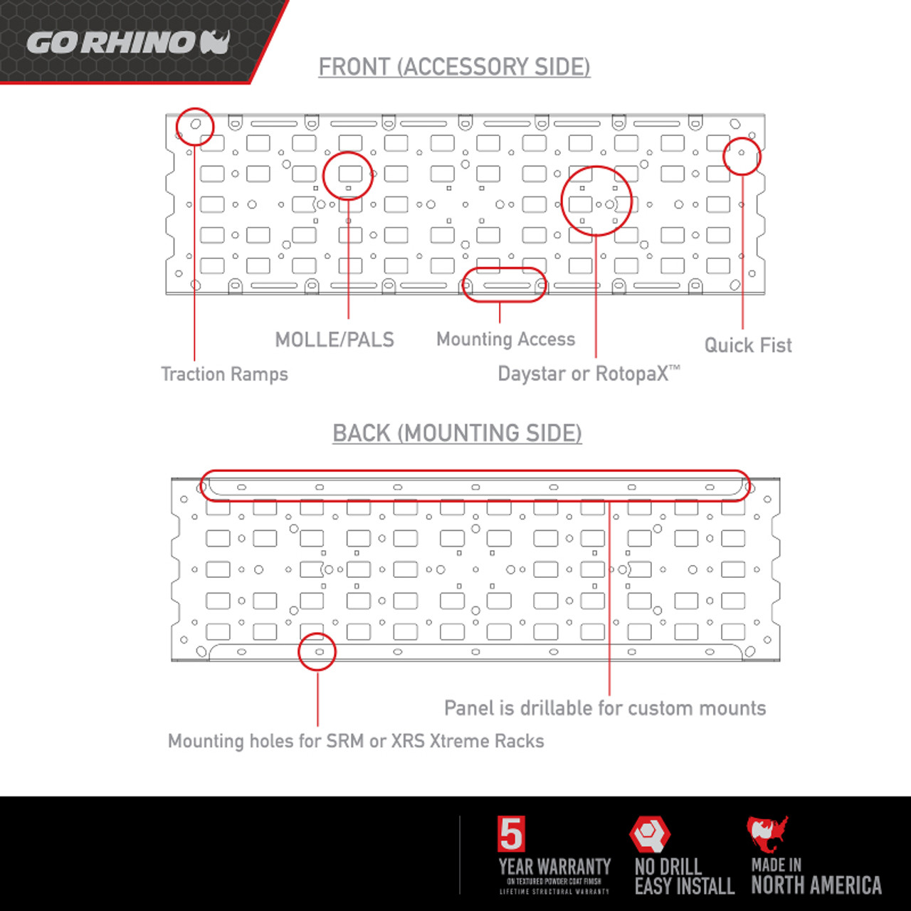 Go Rhino Rhino Accessory Gear Plate Kit - 5950020T