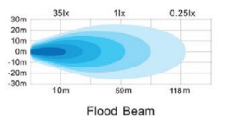 Go Rhino Xplor Blackout Series Cube LED Flood Light Kit (Surface/Threaded Stud Mnt) 2x2 - Blk (Pair) - 750200321FCS