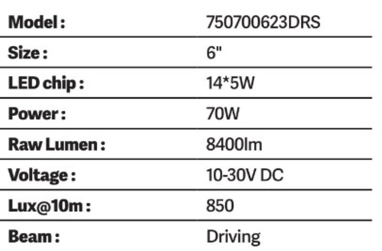 Go Rhino Xplor Bright Series Round LED Driving Light Kit w/DRL (Surface Mount) 6in - Blk (2 pc) - 750700623DRS