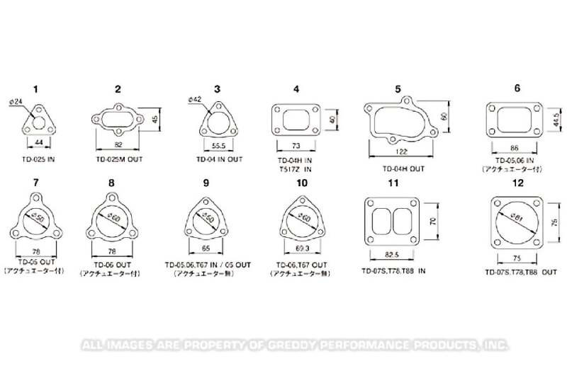 GReddy TD06 Turbo Inlet Gasket - 11900131 Photo - Close Up