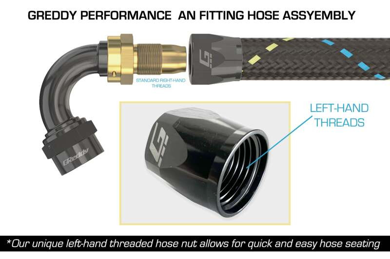 GReddy AN06 180 DEGREE HOSE END SWIVEL BLACK/GOLD ANODIZED - 12800618 Photo - Close Up