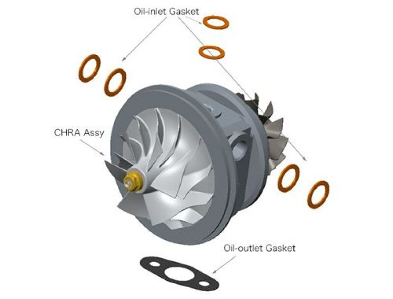 HKS CHRA GT III - RS - 11014-AK037 Photo - Primary