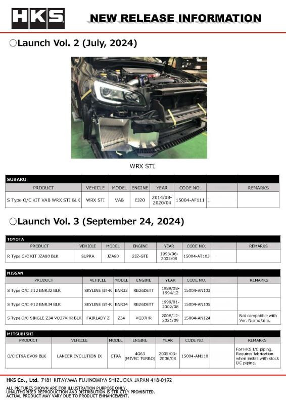 HKS R Type O/C KIT S15 BLK - 15004-AN119 Photo - Close Up