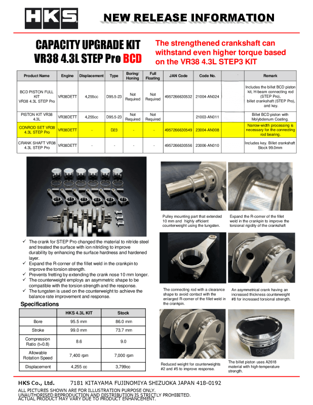 HKS Connecting Rod Set - VR38 4.3L STEP Pro - 23004-AN008 Photo - Close Up