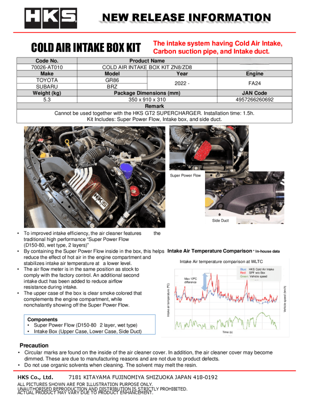 HKS Cold Air Intake Box Kit ZN8/ZD8 - 70026-AT010 Photo - Close Up
