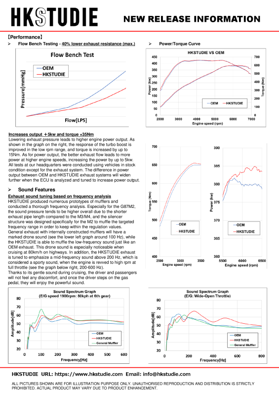 HKS HKSTUDIE EXHAUST for BMW G87 6MT - HKSTUDIE-EX003