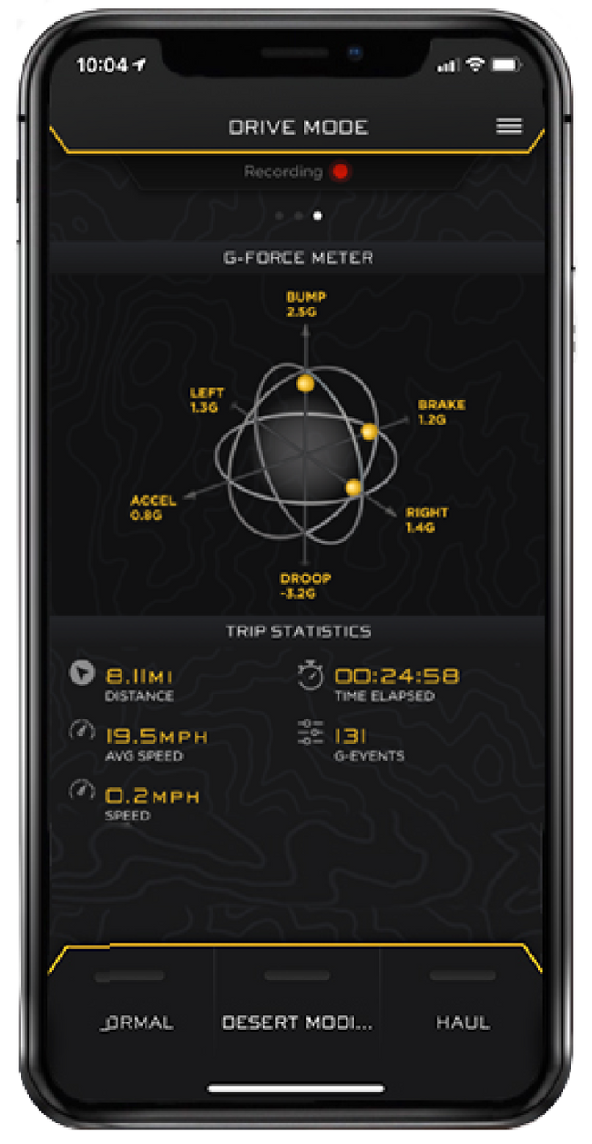 ICON 22-23 Toyota Tundra Intelligent Control Install Kit - 53508