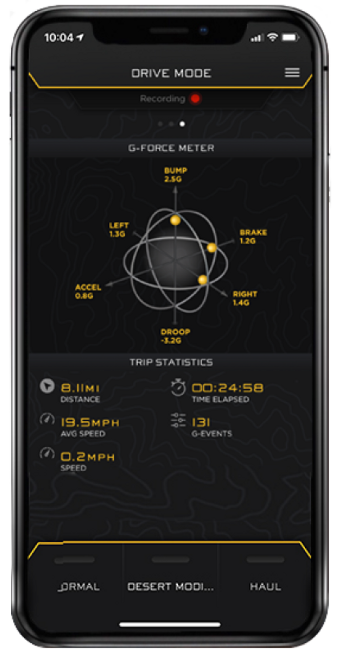 ICON 22-23 Toyota Tundra 2.5 Series Shocks VS RR CDEV Coilover Kit - 58770E