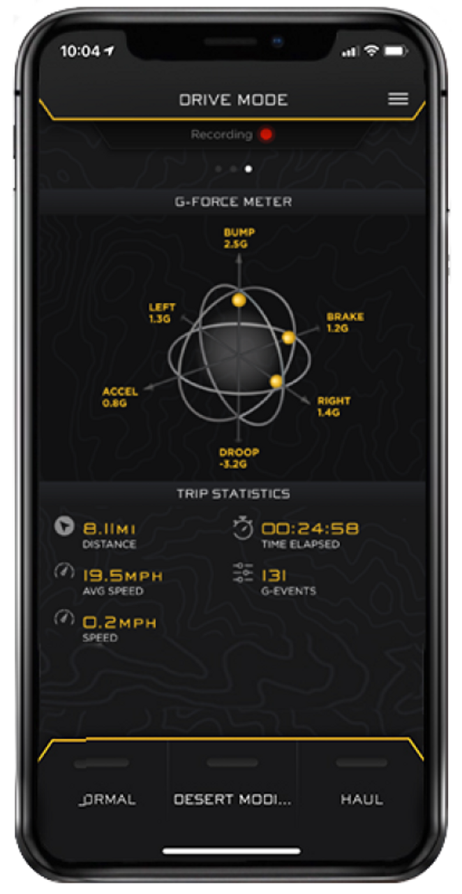 Icon 2024 Toyota Land Cruiser 250 2.5 Series Remote Reservoir Coilover Kit w/ CDEV - 58791E