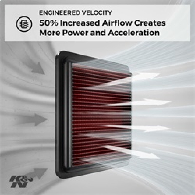 K&N 17-20 Mercedes Benz E63 V8-4.0L F/I Replacement Drop In Air Filter - 33-3140