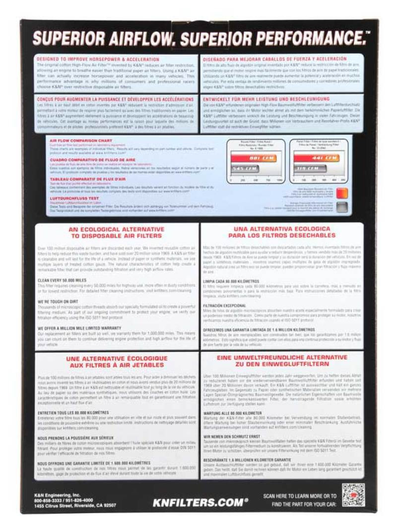 K&N 17-20 Mercedes Benz E63 V8-4.0L F/I Replacement Drop In Air Filter - 33-3140