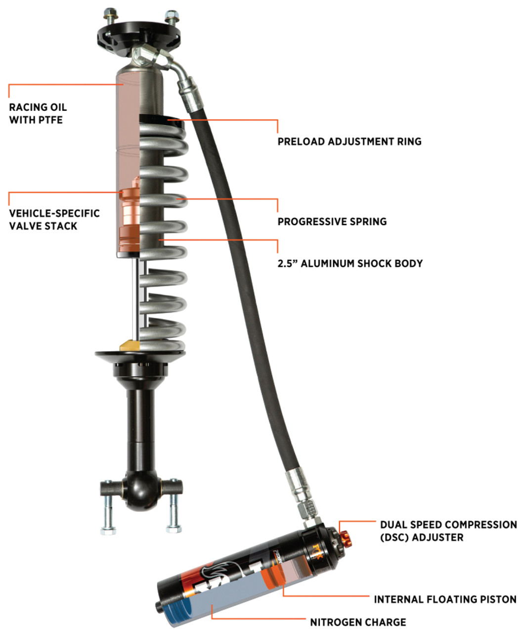 Fox 21+ Ford Bronco 2.5 Performance Series Front Coil-Over Reservoir Shock w/ UCA - Adjustable - 883-06-209