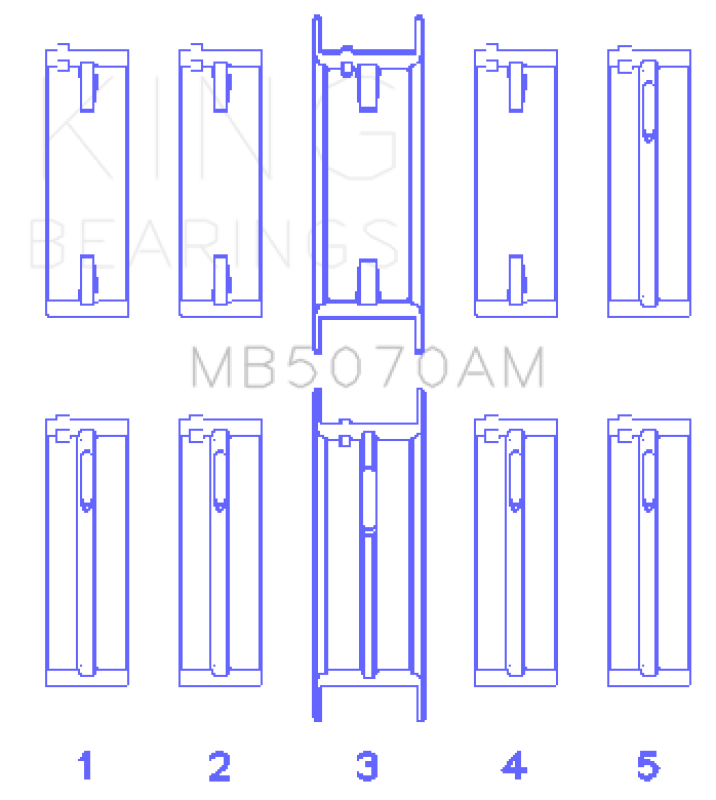 King Engine Bearings Audi/VW Ck/Cy/Ha/Jk/Ky/Rp/Zf/Aeb (Size +0.25mm) Main Bearing Set - MB5070AM0.25