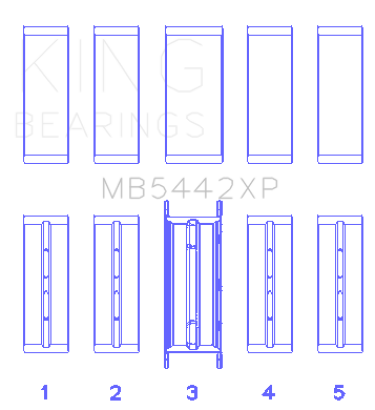 King 07-09 Mazdaspeed 3 L3-VDT MZR DISI (t) Duratec High Performance Main Bearing Set - Size STDX - MB5442XPSTDX