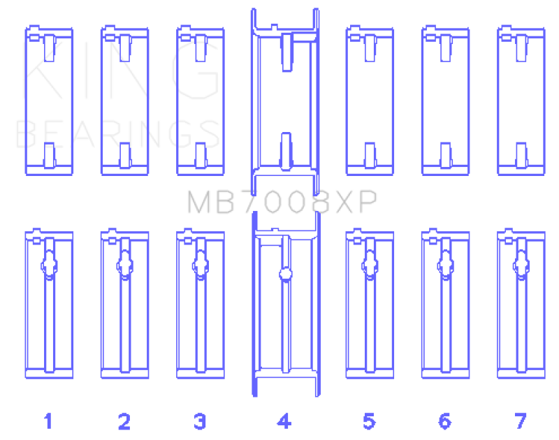 King Nissan 2.5L RB25DET 24V (Size STDX) Performance Main Bearing Set - MB7008XPSTDX